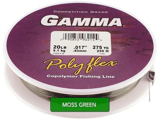 Gamma Polyflex Copolymer Filler Spool