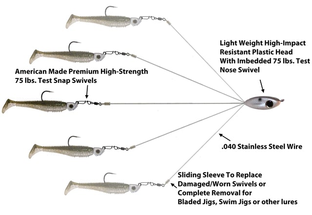 Picasso 6.75" Flash Back Shad Nickel Willows School-E-Rig (1 Pk)